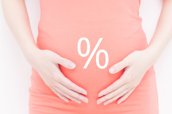 Probability of pregnancy calculator